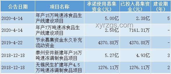 胖东来今年净利润预估解析：成长、策略与员工福祉对比