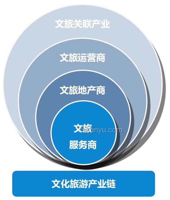 清北人脉对教育资源的分配与行业影响洞察